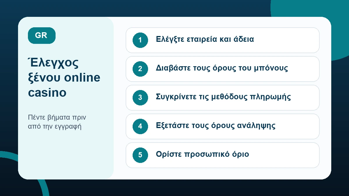 online casino εξωτερικου
